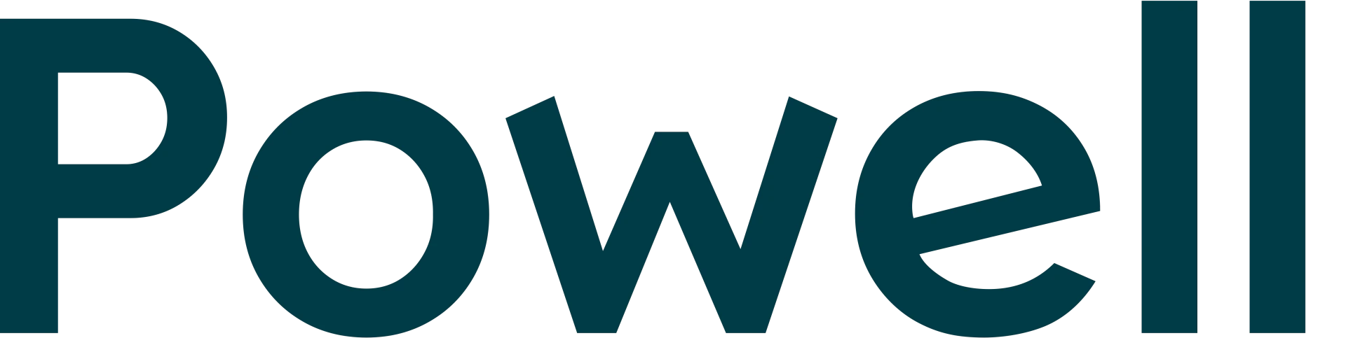 Powell Software