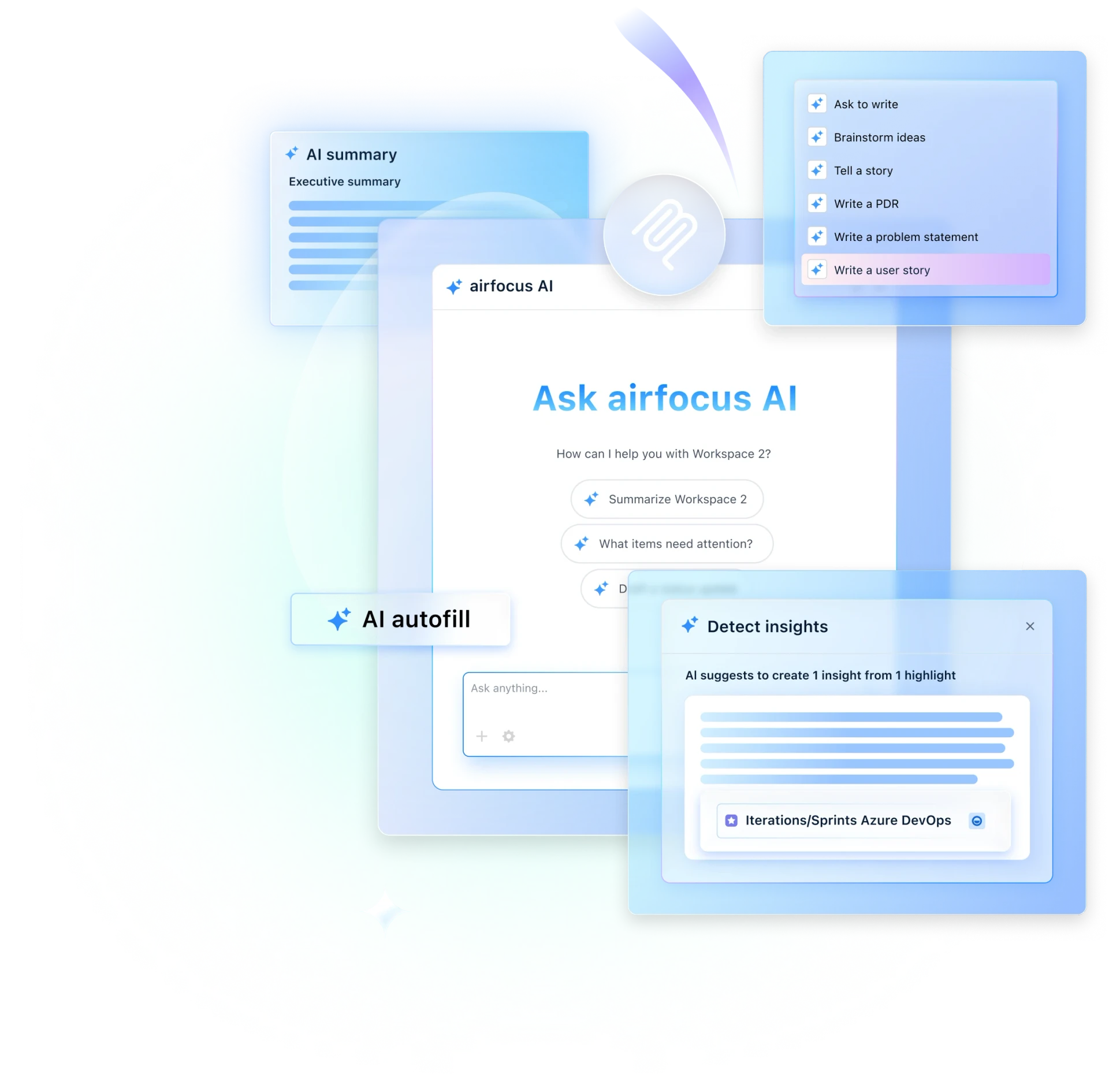 airfocus AI illustration