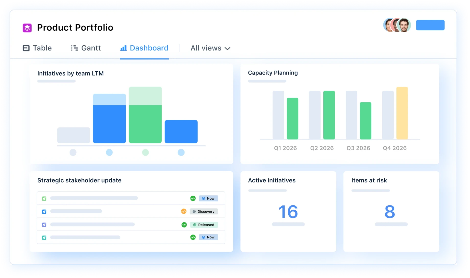 Plan and manage your portfolio with confidence