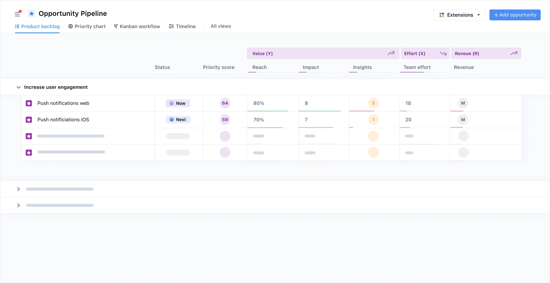 Standardize prioritization with custom scoring frameworks