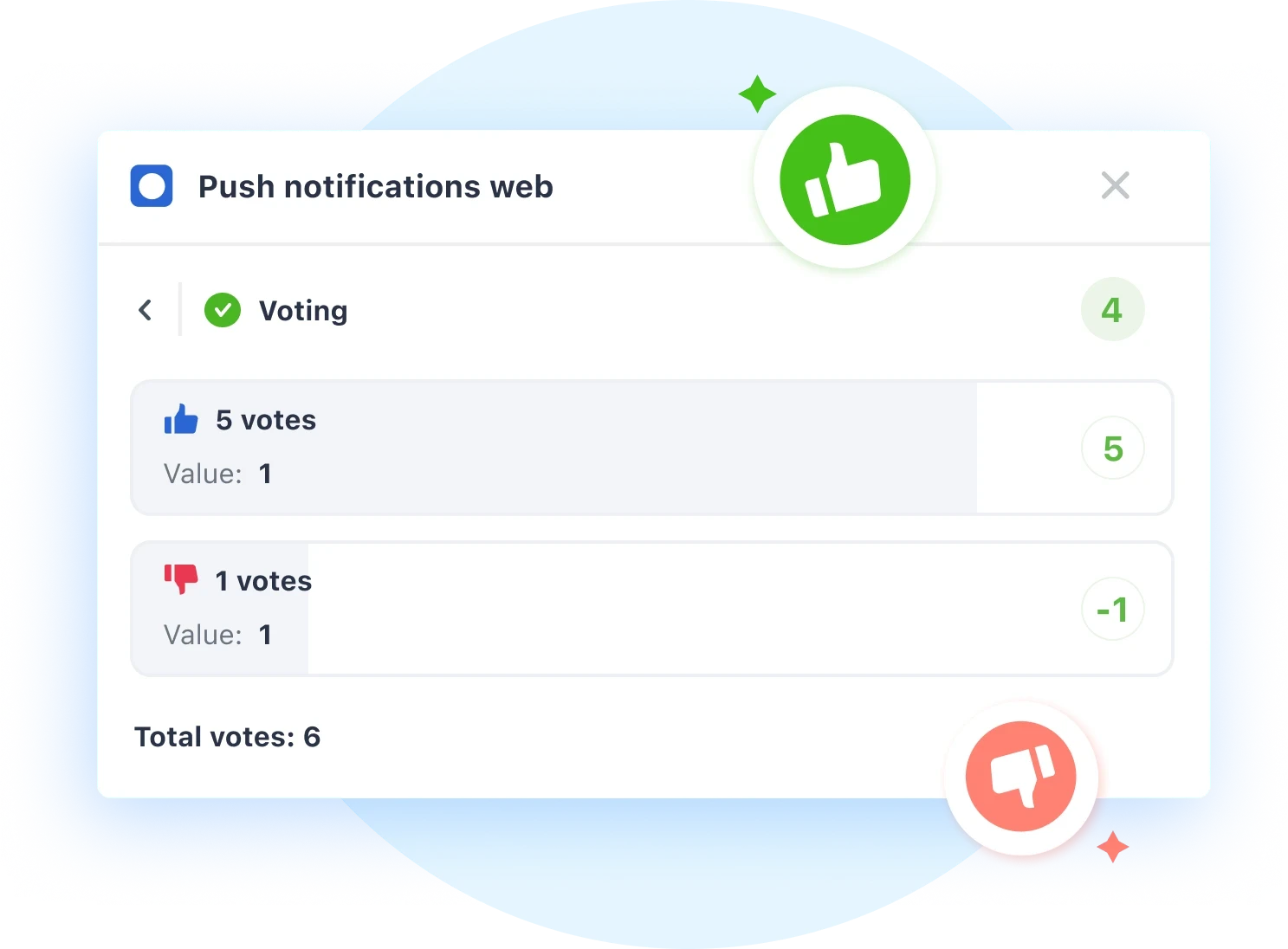 Quickly collect votes from stakeholders