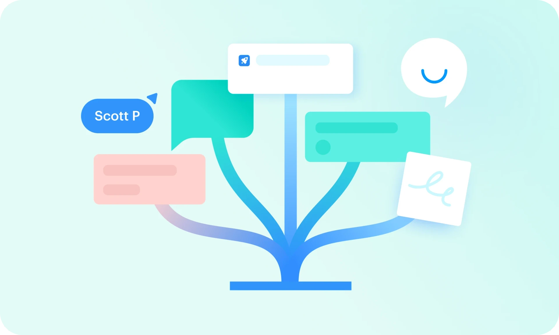 One canvas for dynamic planning and decisions