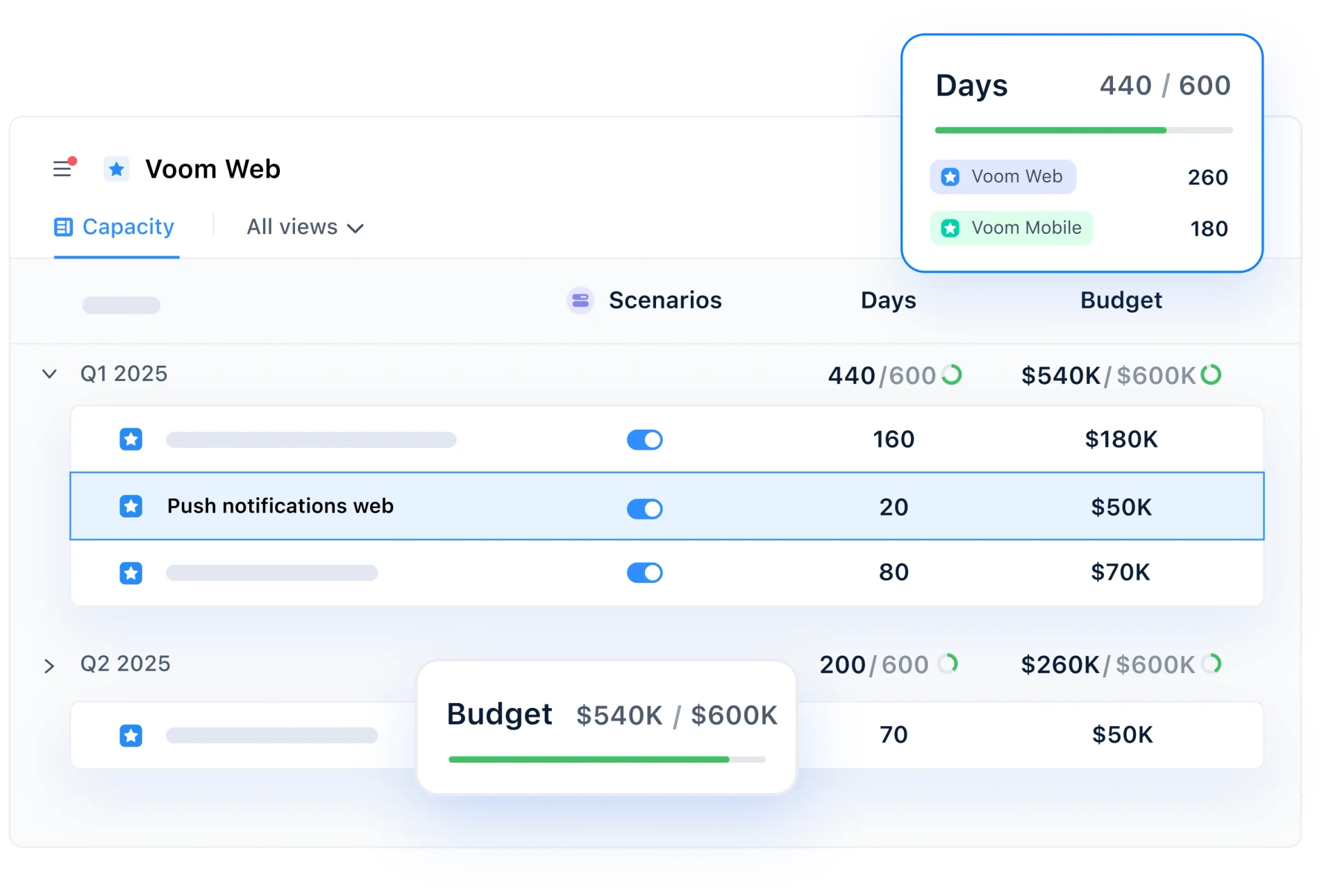 Capacity planning tool