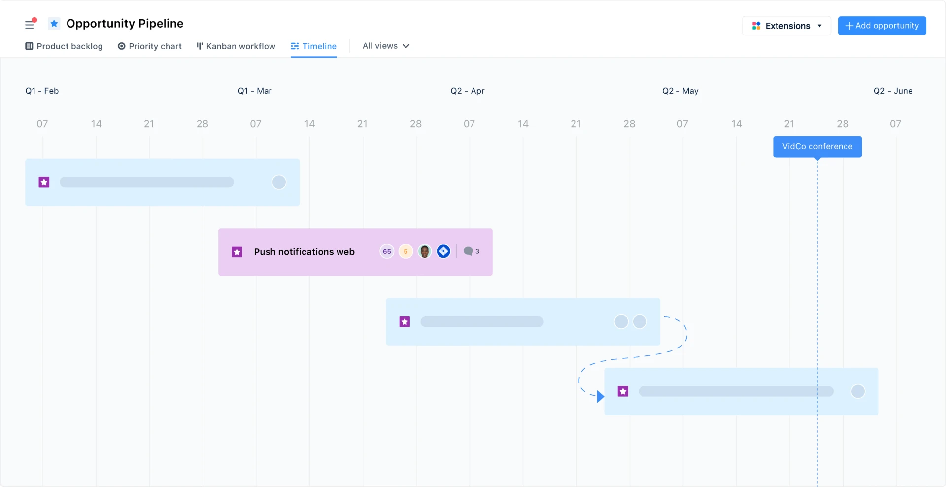 Turn strategy into action with release and timeline views