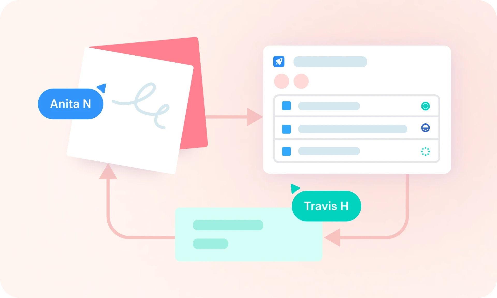 Align and adapt faster